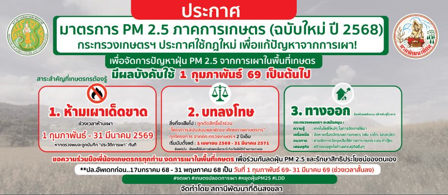 ปกเว็บไซต์ สถานีพัฒนาที่ดินสงขลา