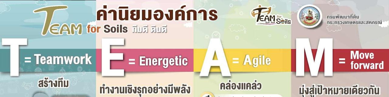 ภาพ ค่านิยมองค์กร