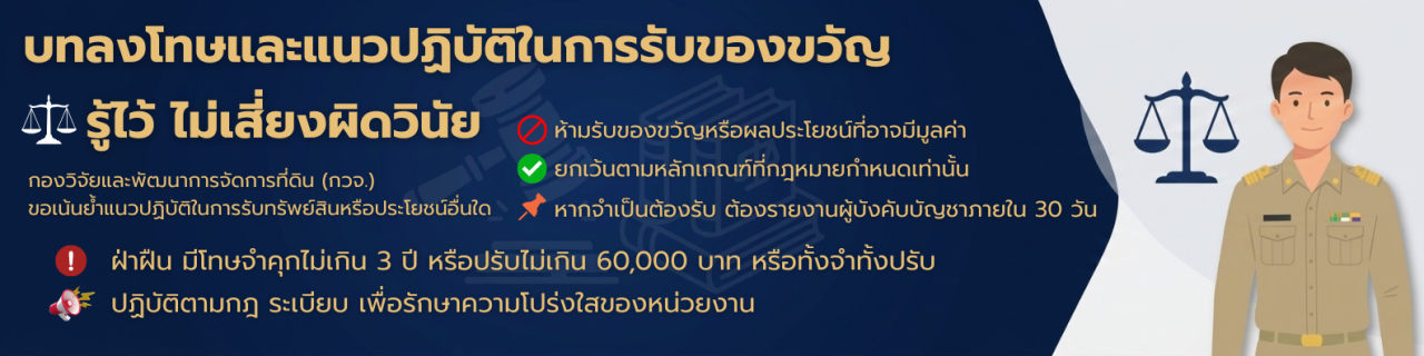 ภาพ บทลงโทษและแนวปฏิบัติการรับของขวัญ