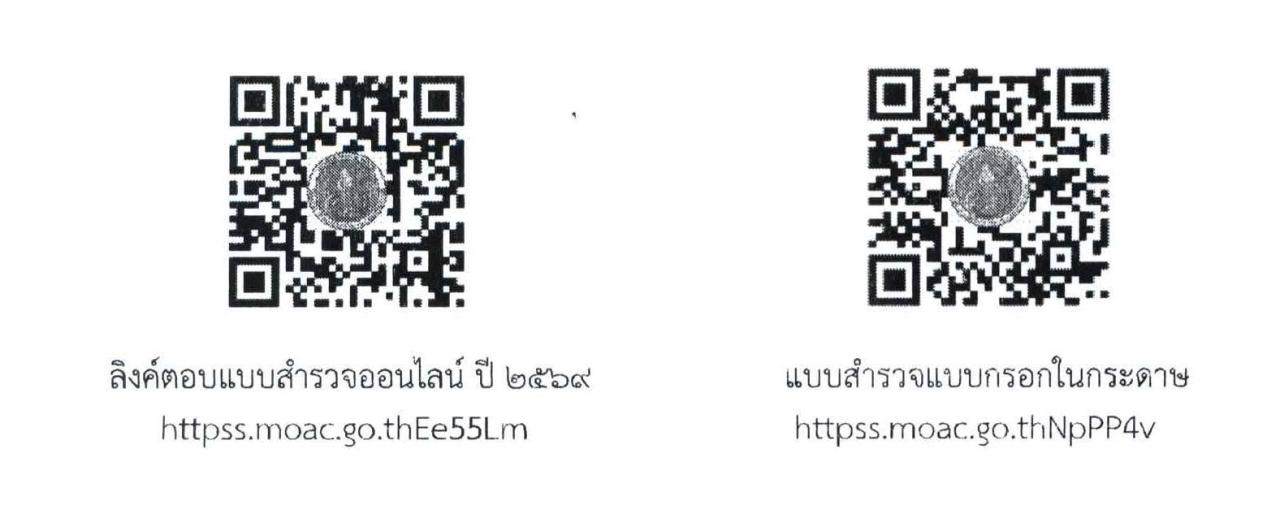 ภาพ ตอบแบบสำรวจการรับรู้ของประชาชน ที่มีต่อประเด็นสื่อสารสำคัญของกระทรวงเกษตรและสหกรณ์ ประจำปีงบประมาณ พ.ศ. 2569