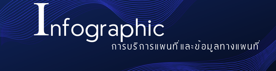 ภาพ Infographic การบริการแผนที่และข้อมูลทางแผนที่