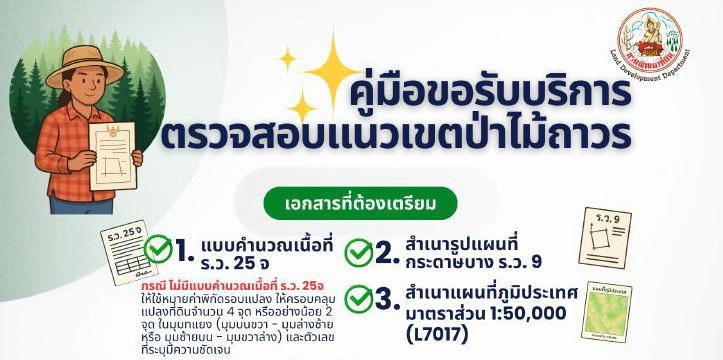 ภาพ คู่มือบริการเขตป่าไม้ถาวร2