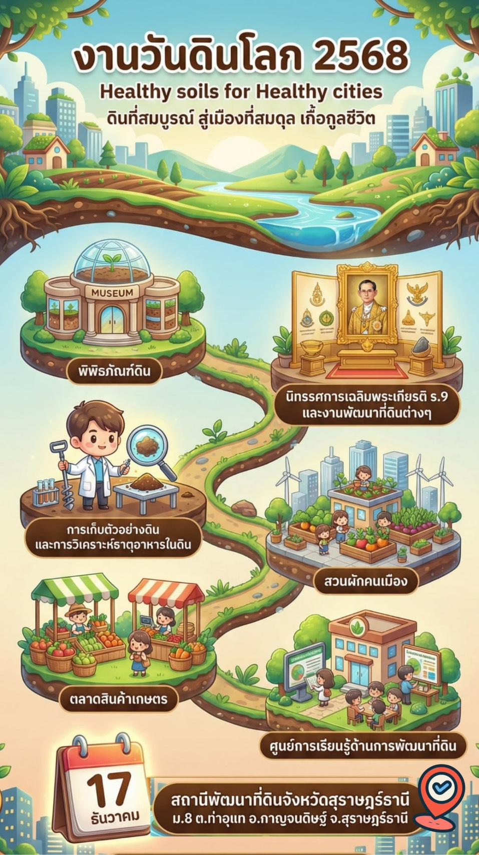 ภาพ ขอเชิญร่วมงาน 