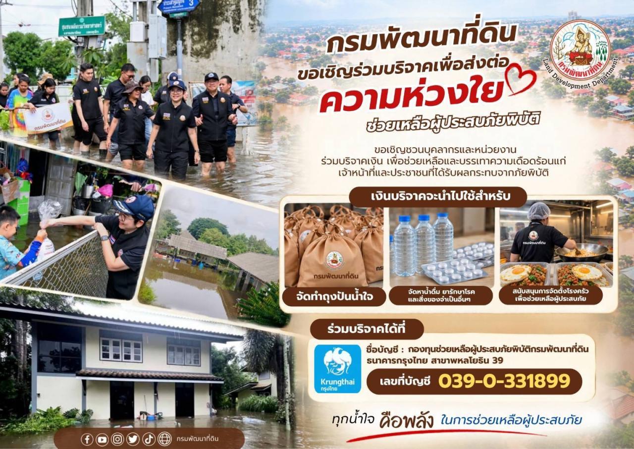 ภาพ ขอเชิญบริจาคช่วยเหลือน้ำท่วม