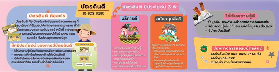 ภาพ บัตรดินดี