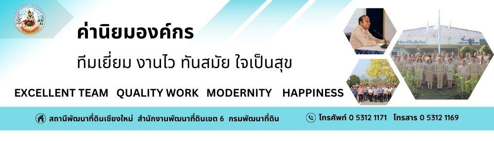 ภาพ ค่านิยมองค์กร