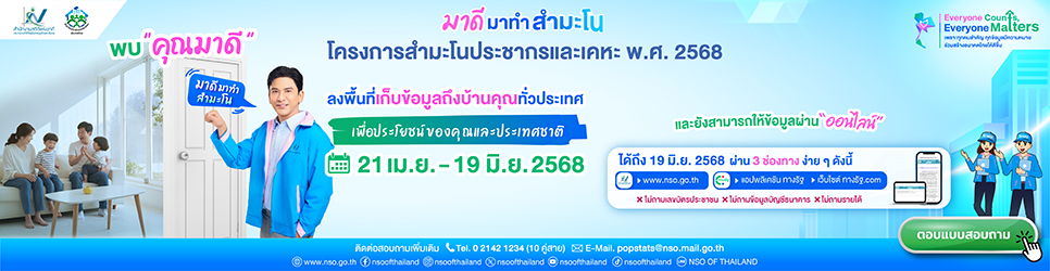 ภาพ โครงการสำมะโนประชากรและเคหะ พ.ศ.2568