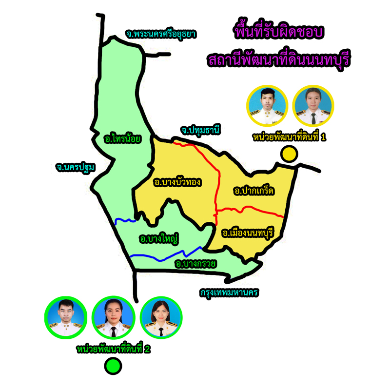 ภาพพื้นที่รับผิดชอบ สถานีพัฒนาที่ดินนนทบุรี