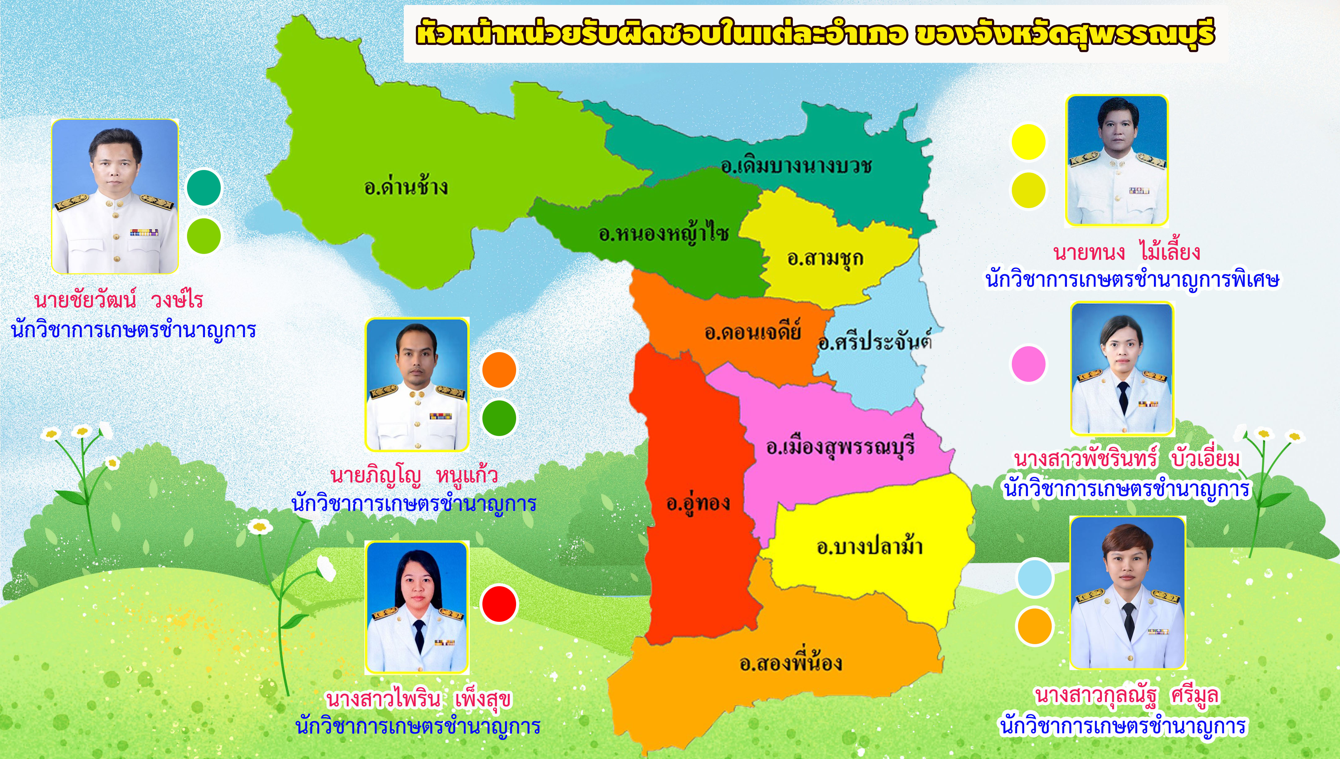 ภาพพื้นที่รับผิดชอบ สถานีพัฒนาที่ดินสุพรรณบุรี