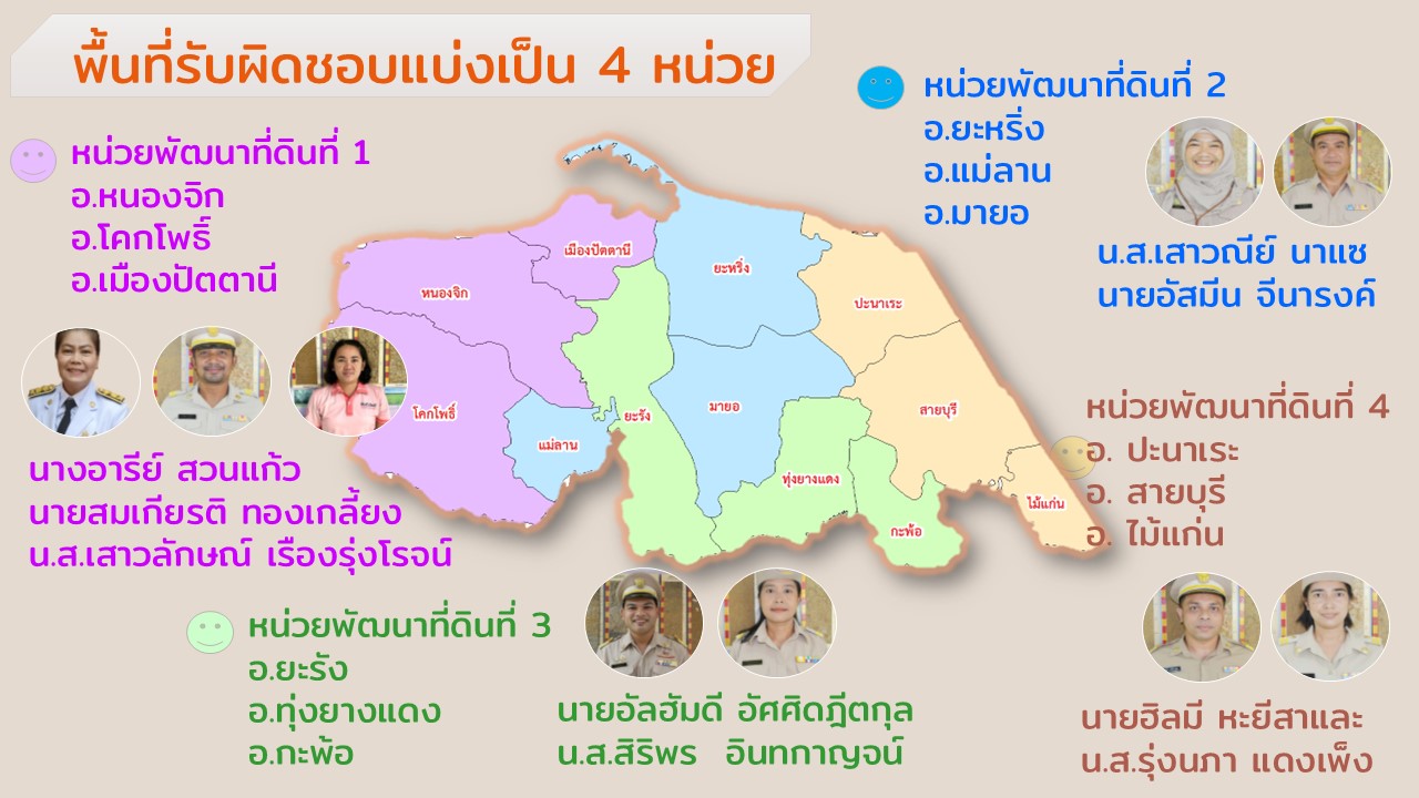 ภาพพื้นที่รับผิดชอบ สถานีพัฒนาที่ดินปัตตานี