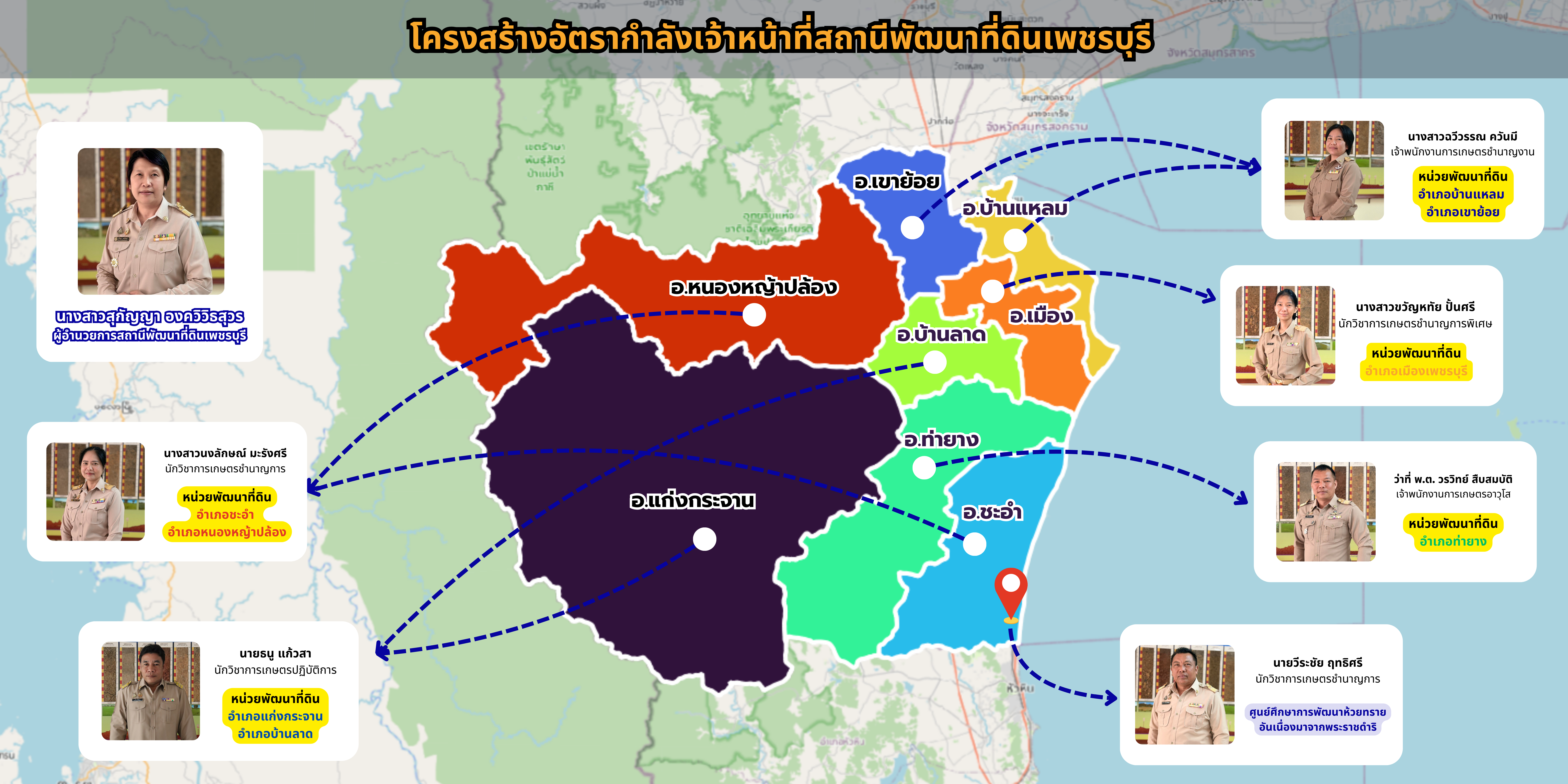 ภาพพื้นที่รับผิดชอบ สถานีพัฒนาที่ดินเพชรบุรี