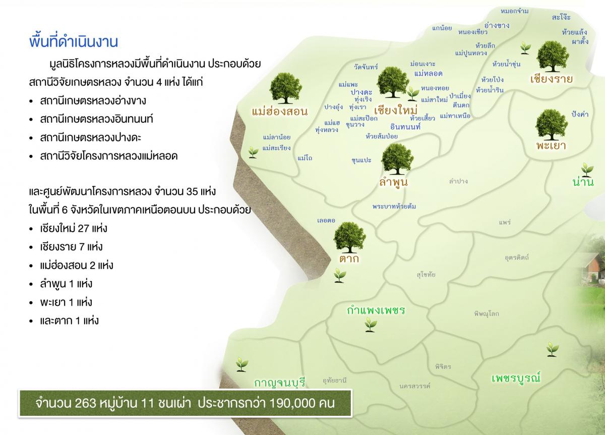 ภาพพื้นที่รับผิดชอบ ศูนย์ปฏิบัติการพัฒนาที่ดินโครงการหลวง