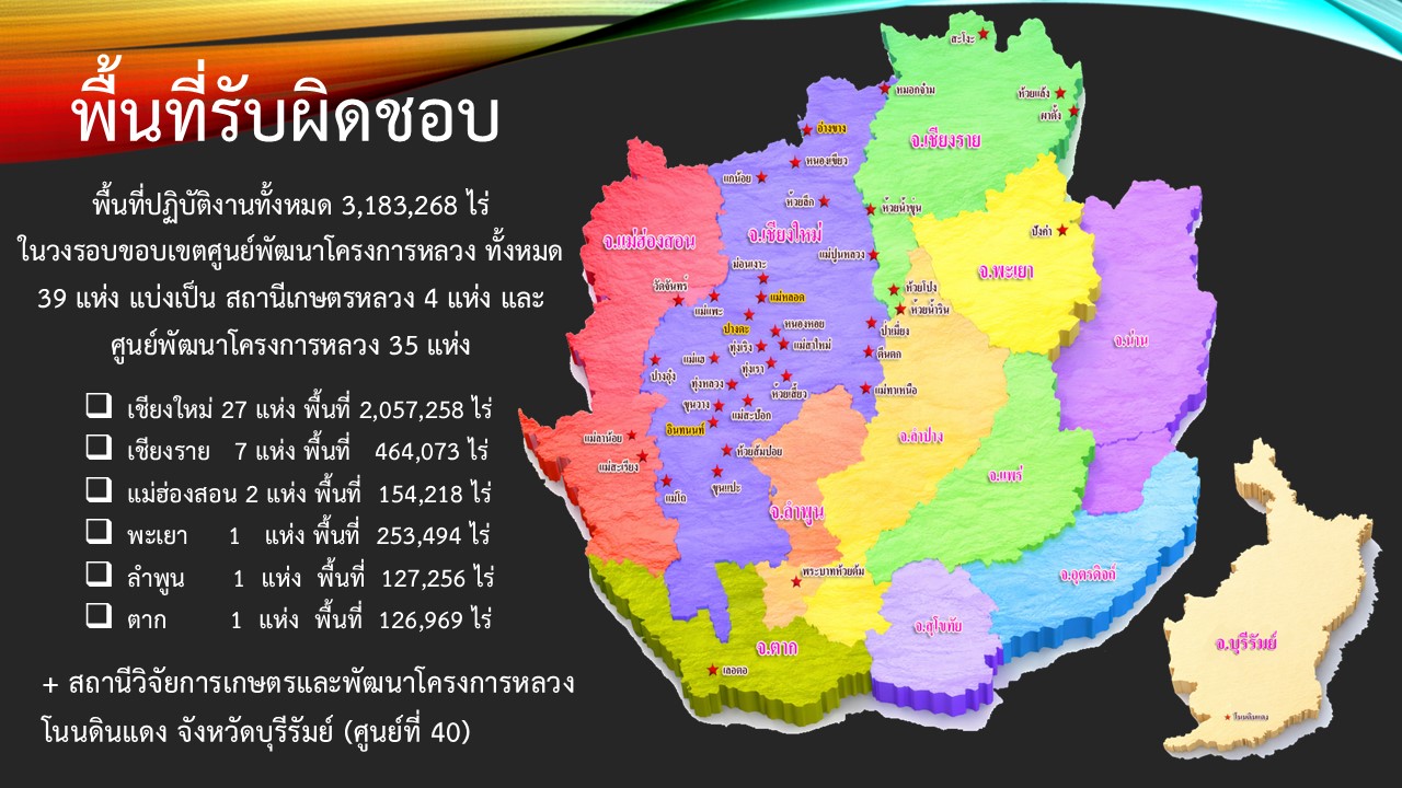 ภาพพื้นที่รับผิดชอบ ศูนย์ปฏิบัติการพัฒนาที่ดินโครงการหลวง