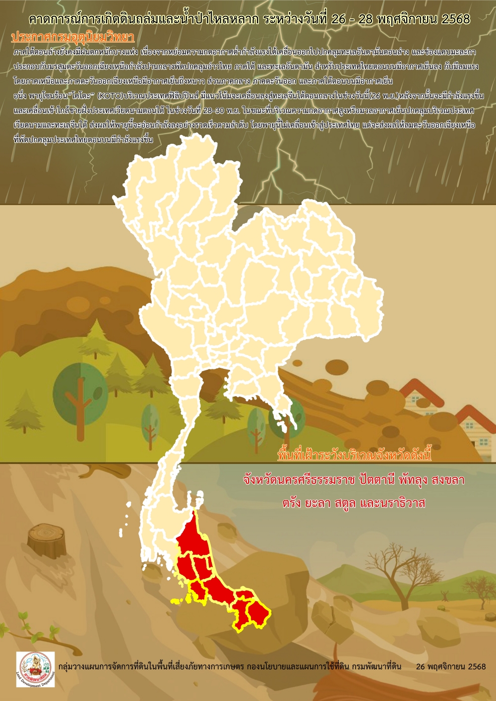 คาดการณ์การเกิดดินถล่ม