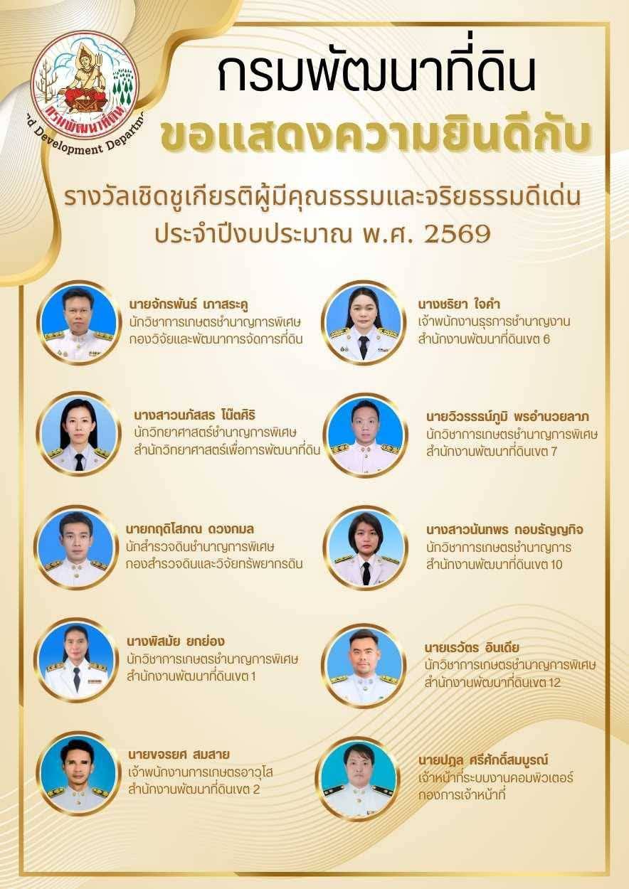 ภาพรางวัล IPA66