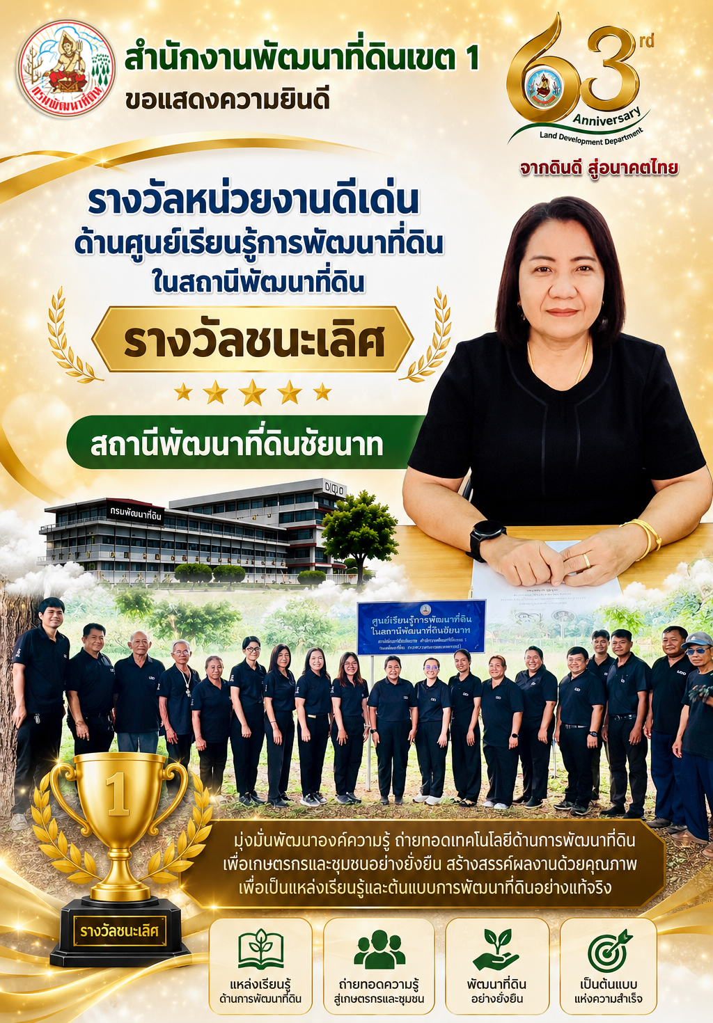 รางวัลหน่วยงานดีเด่น ด้านศูนน์เรียนรู้การพัฒนาที่ดินในสถานีพัฒนาที่ดิน
