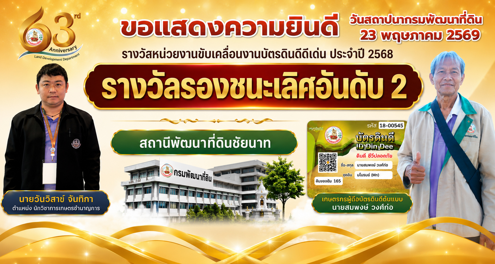 รางวัลหน่วยงานขับเคลื่อนงานบัตรดินดีดีเด่น ประจำปี 2568
