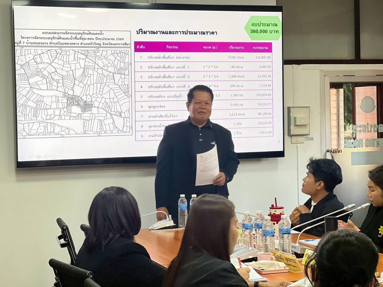 ภาพประกอบที่ 4