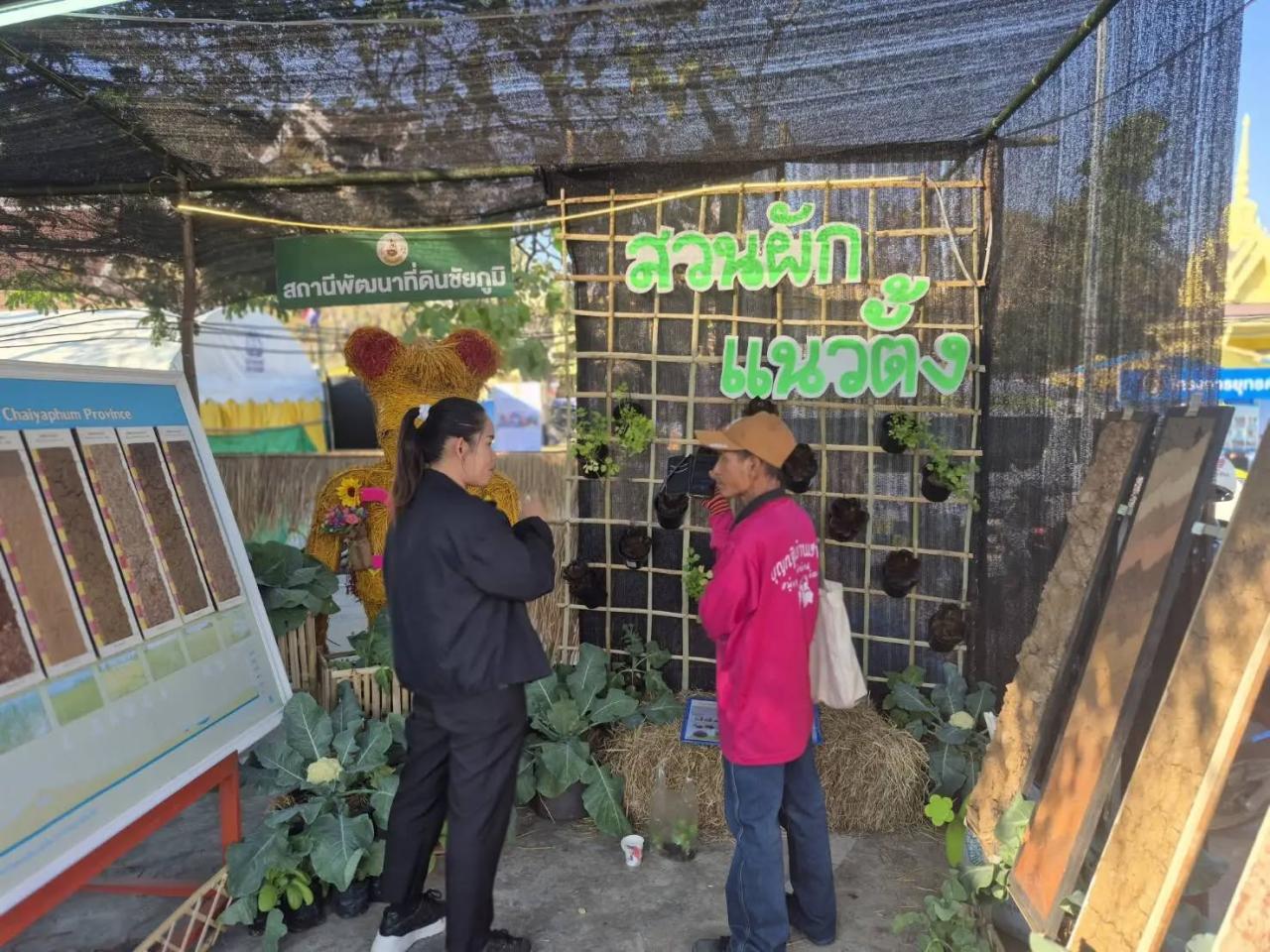 ภาพประกอบที่ 3