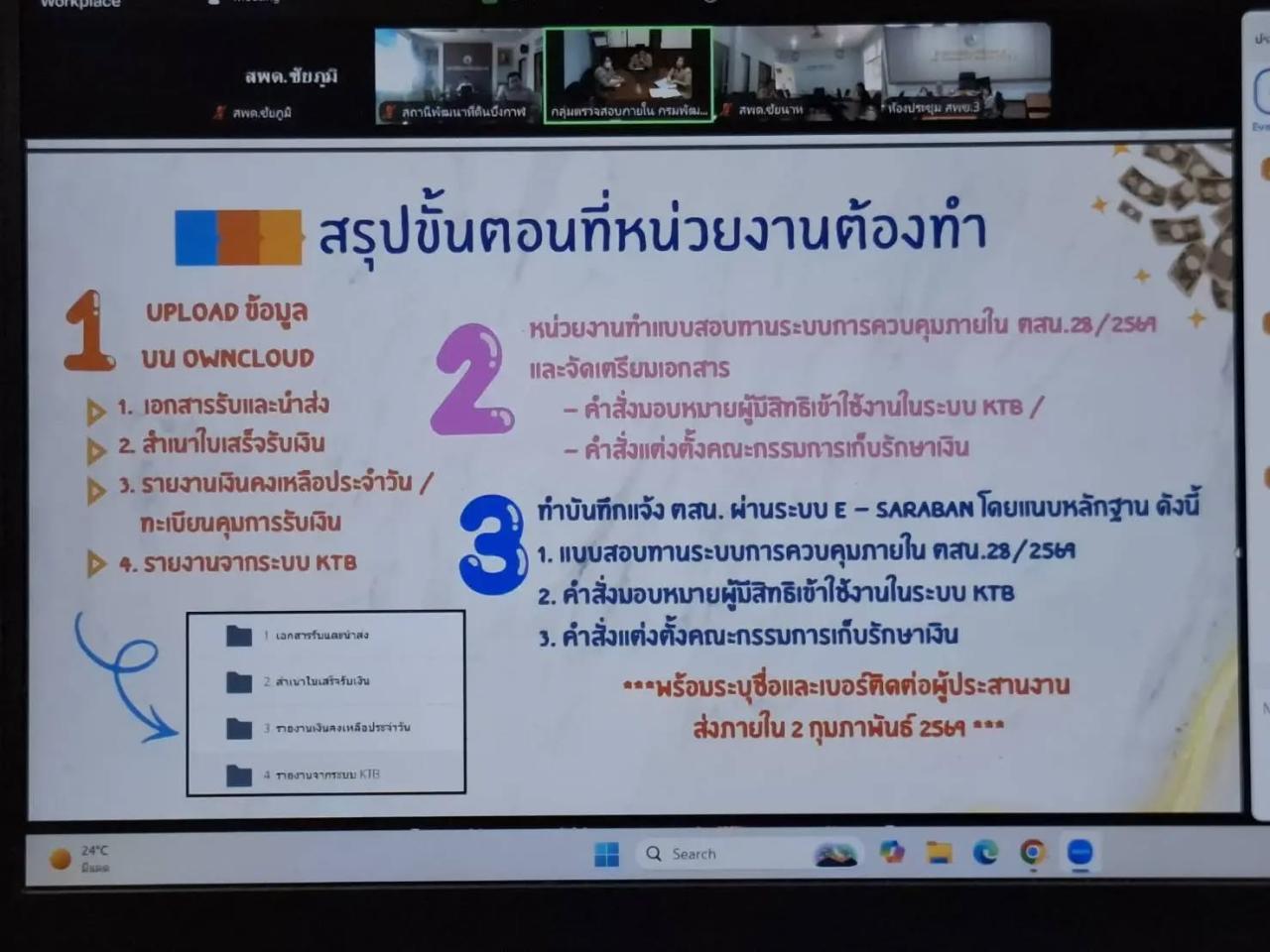 ภาพประกอบที่ 3