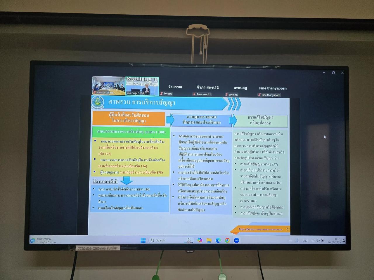 ภาพประกอบที่ 1