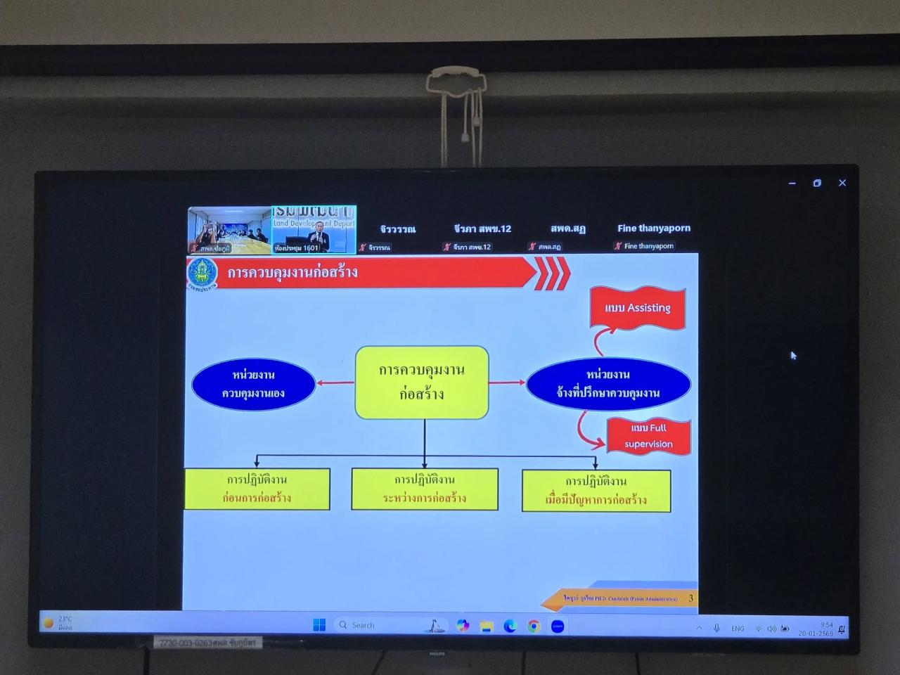 ภาพประกอบที่ 0