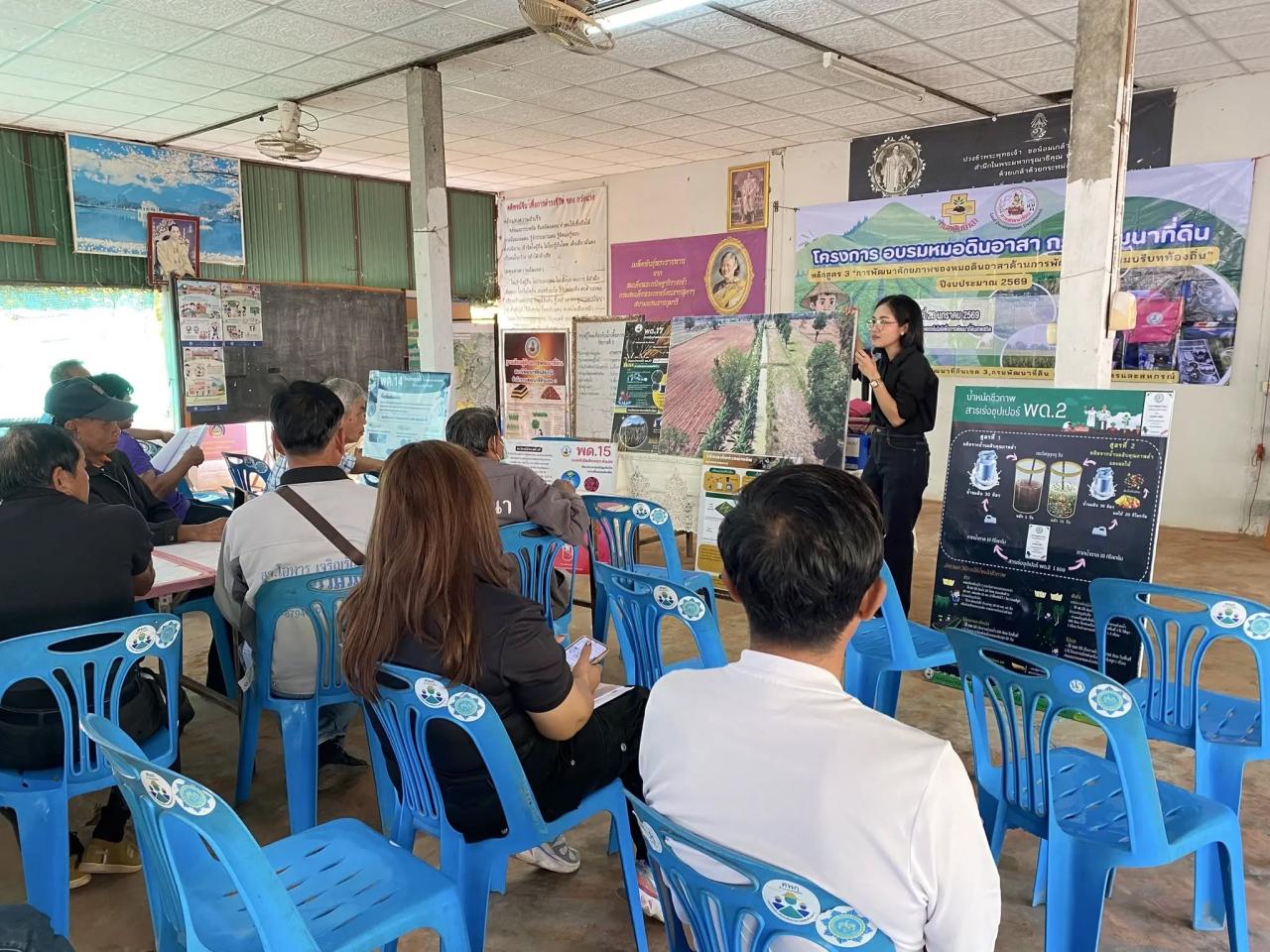 ภาพประกอบที่ 6