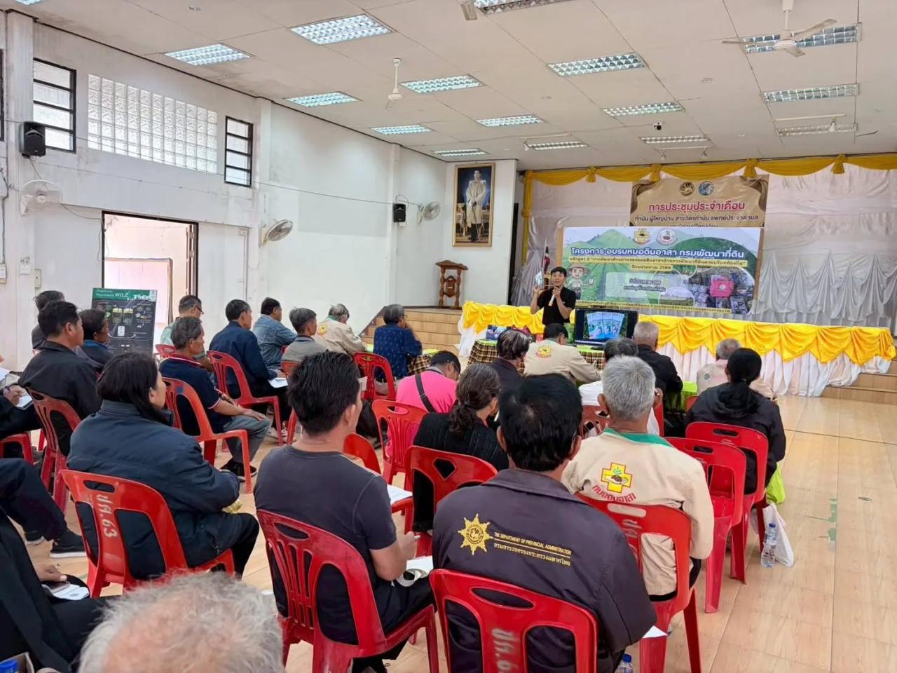 ภาพประกอบที่ 3