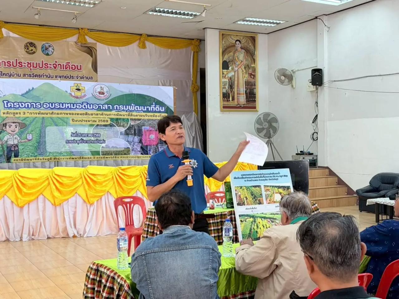 ภาพประกอบที่ 2