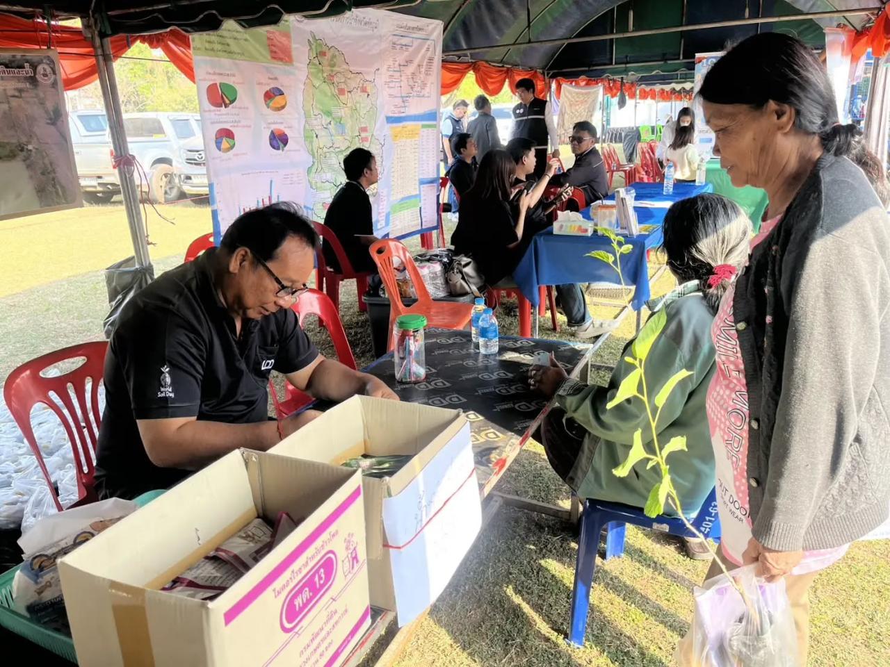 ภาพประกอบที่ 3