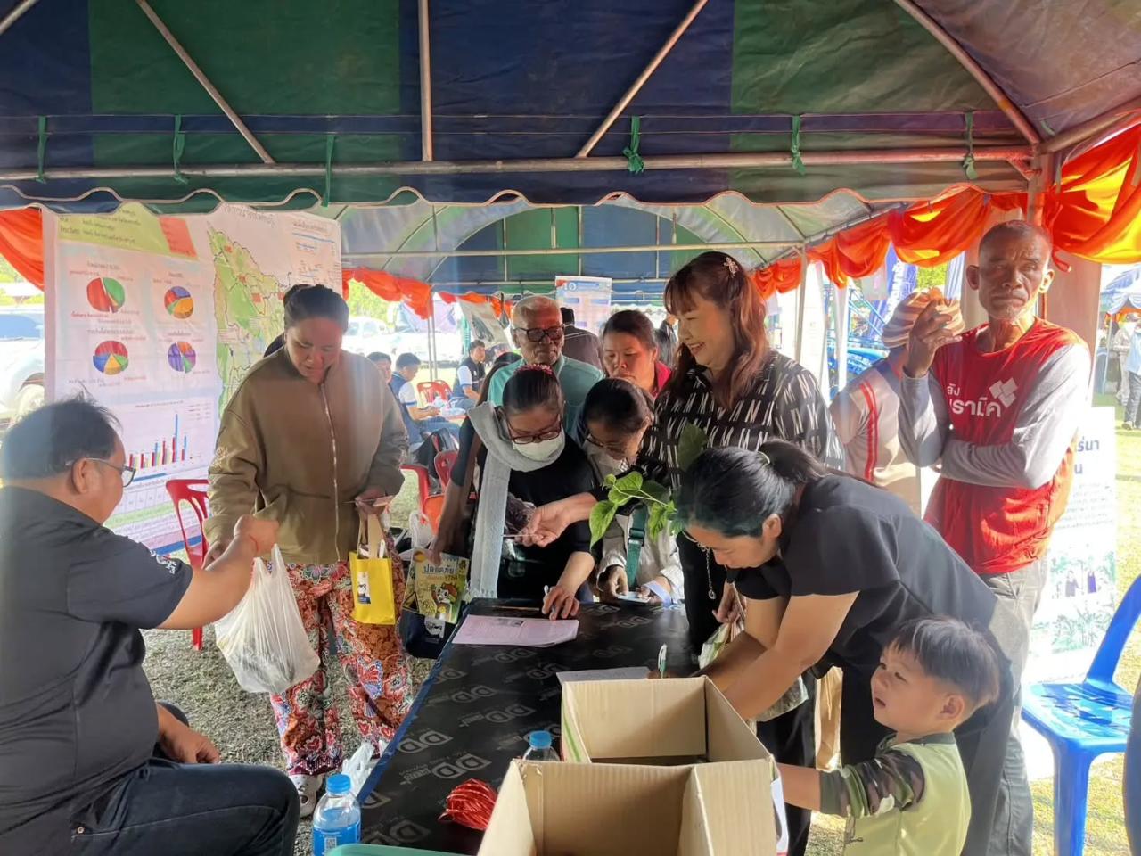 ภาพประกอบที่ 2