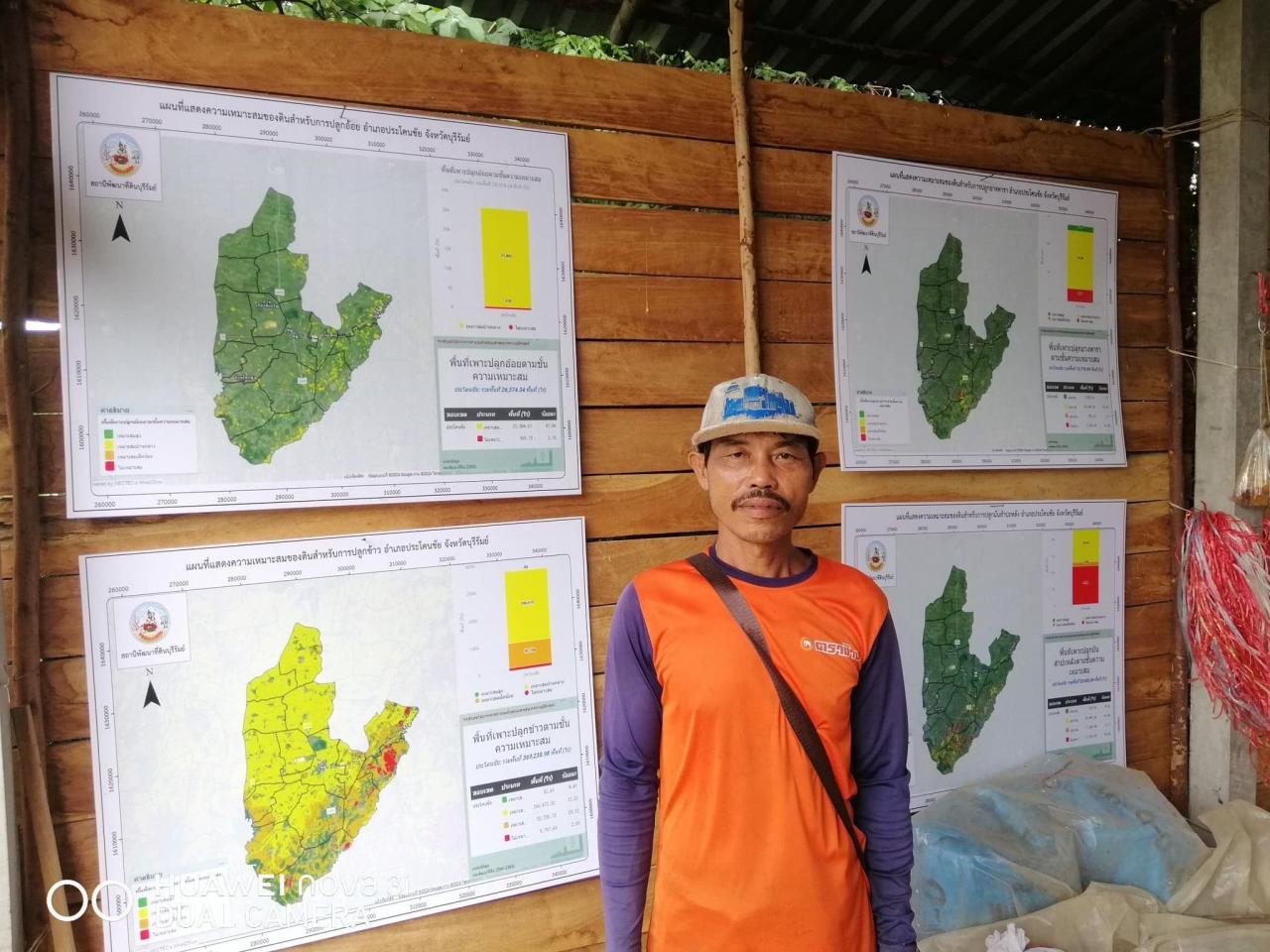 ภาพประกอบที่ 19