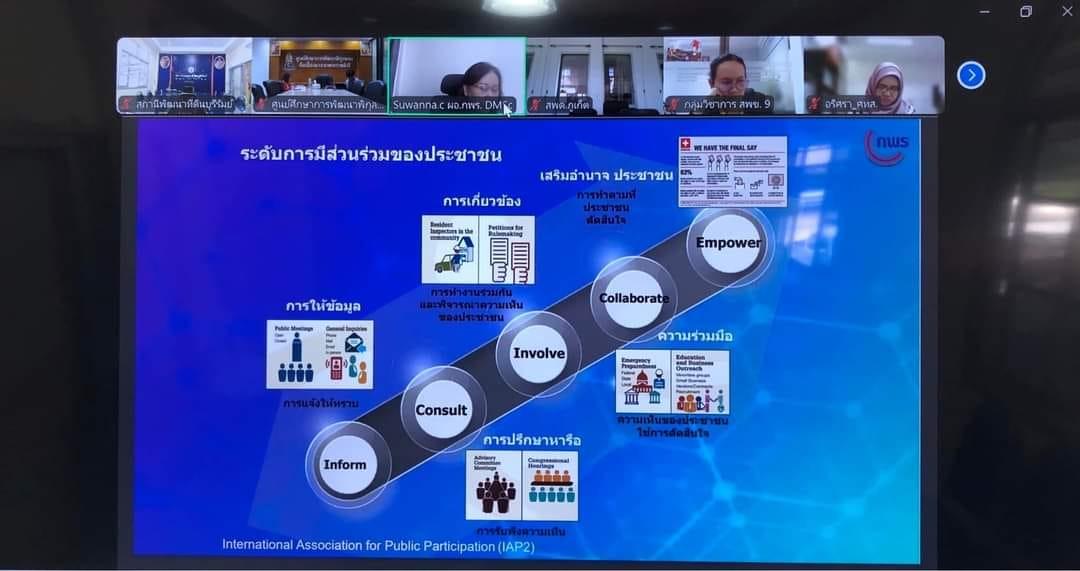 ภาพประกอบที่ 5