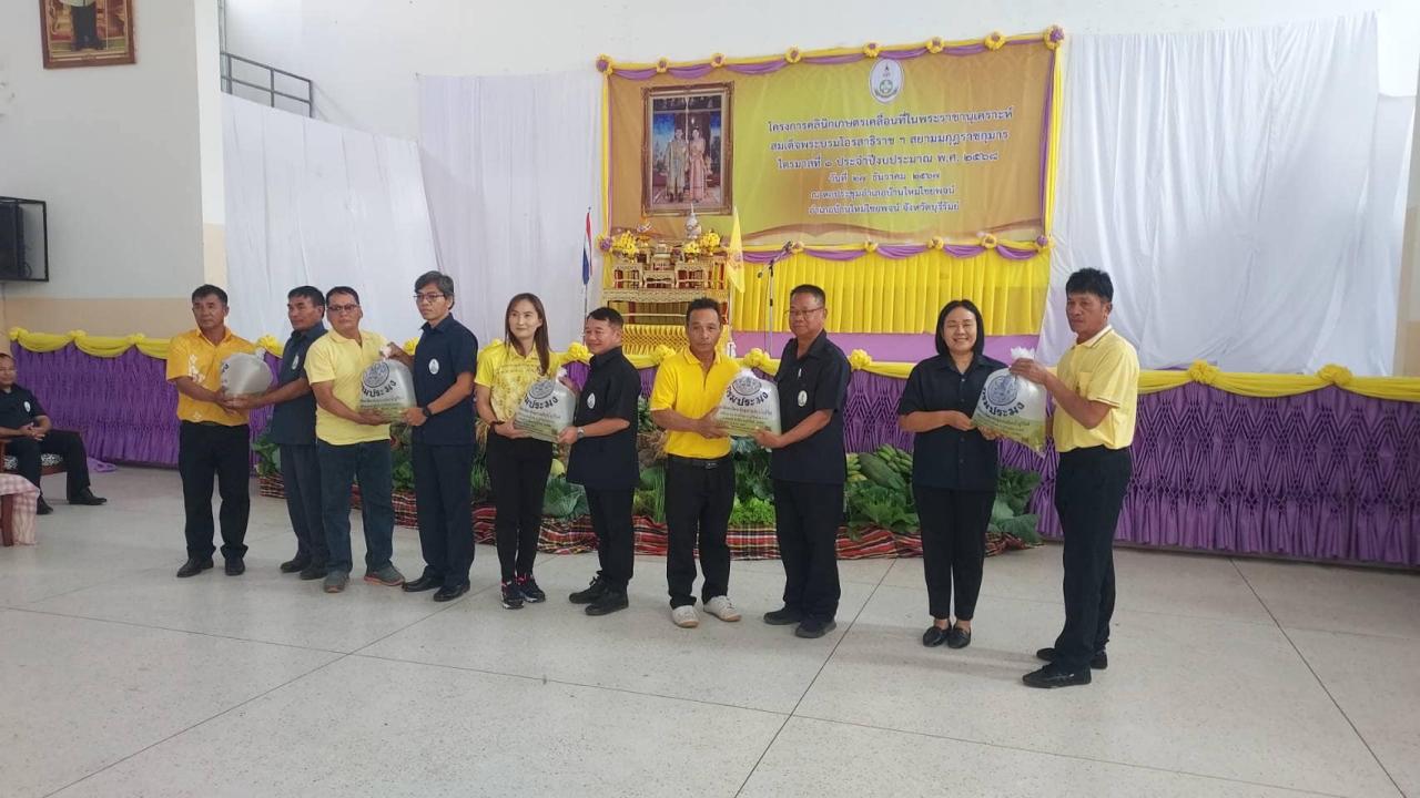 ภาพประกอบที่ 3