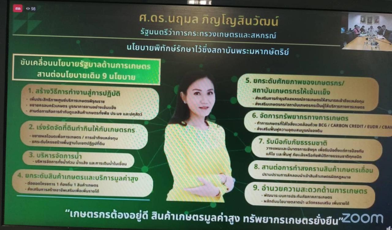 ภาพประกอบที่ 3