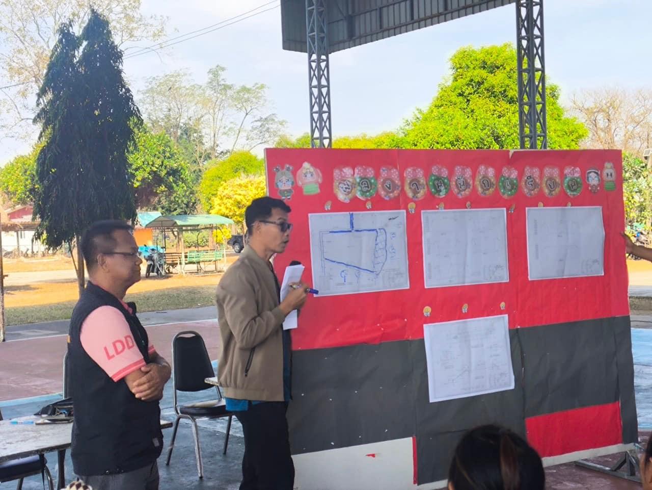 ภาพประกอบที่ 3