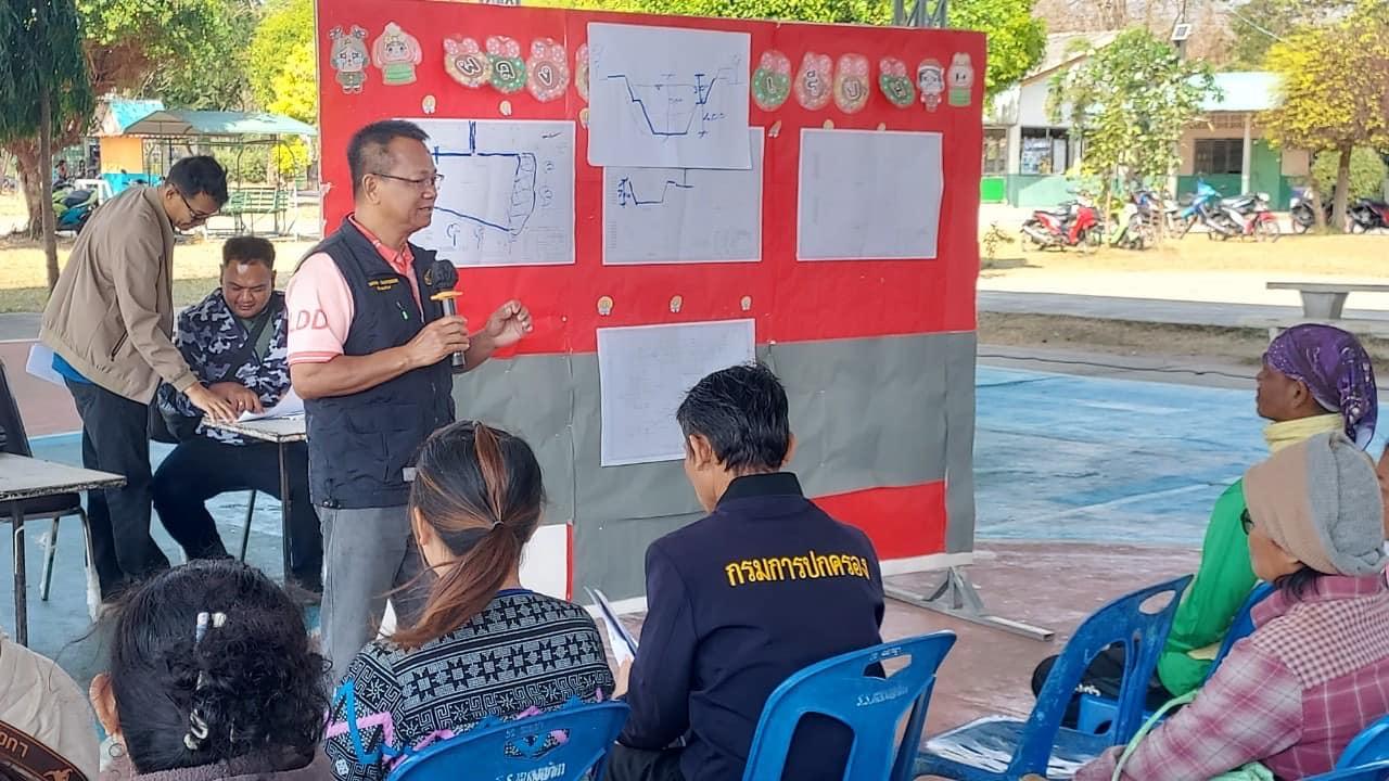 ภาพประกอบที่ 4