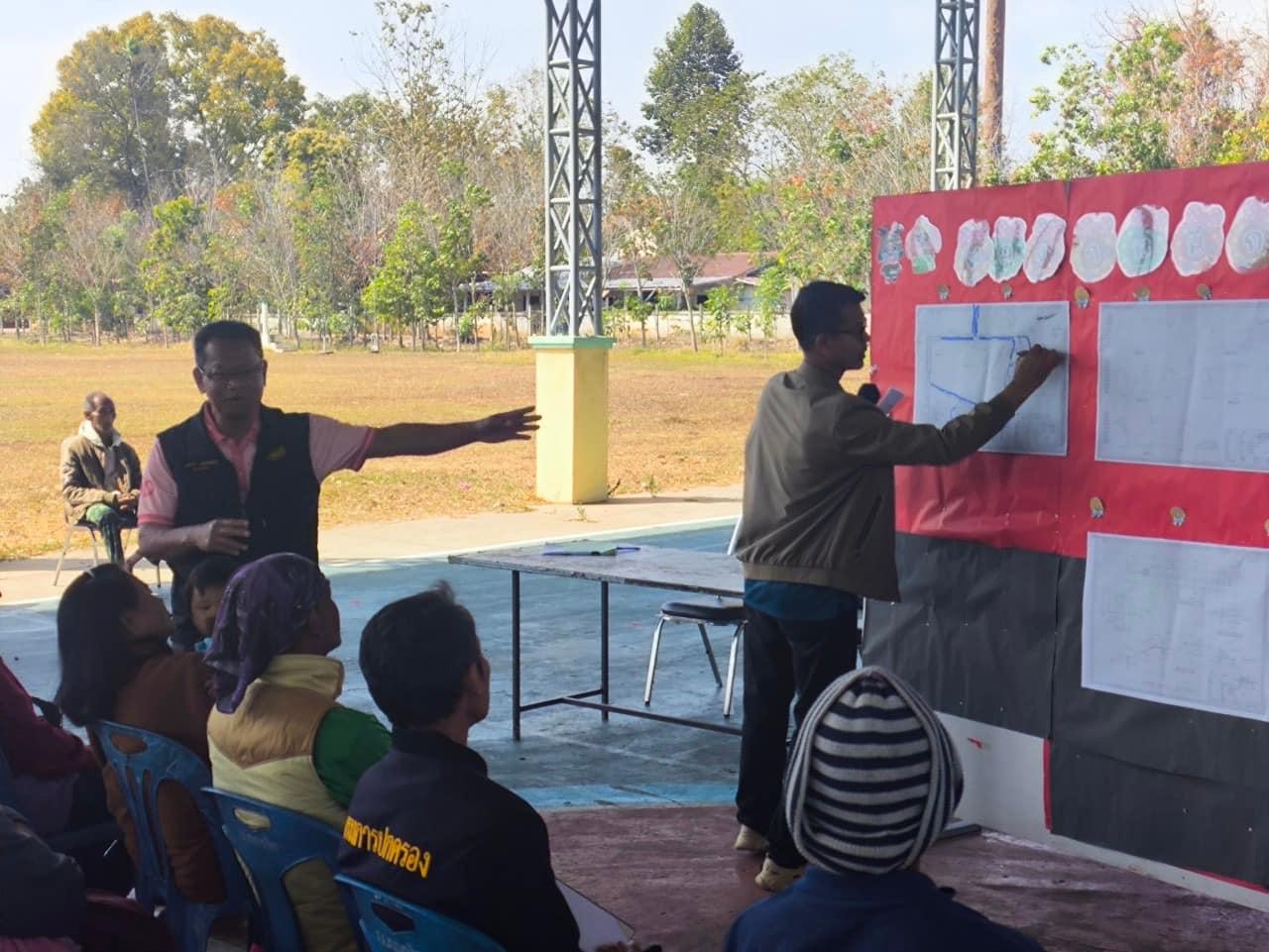 ภาพประกอบที่ 8