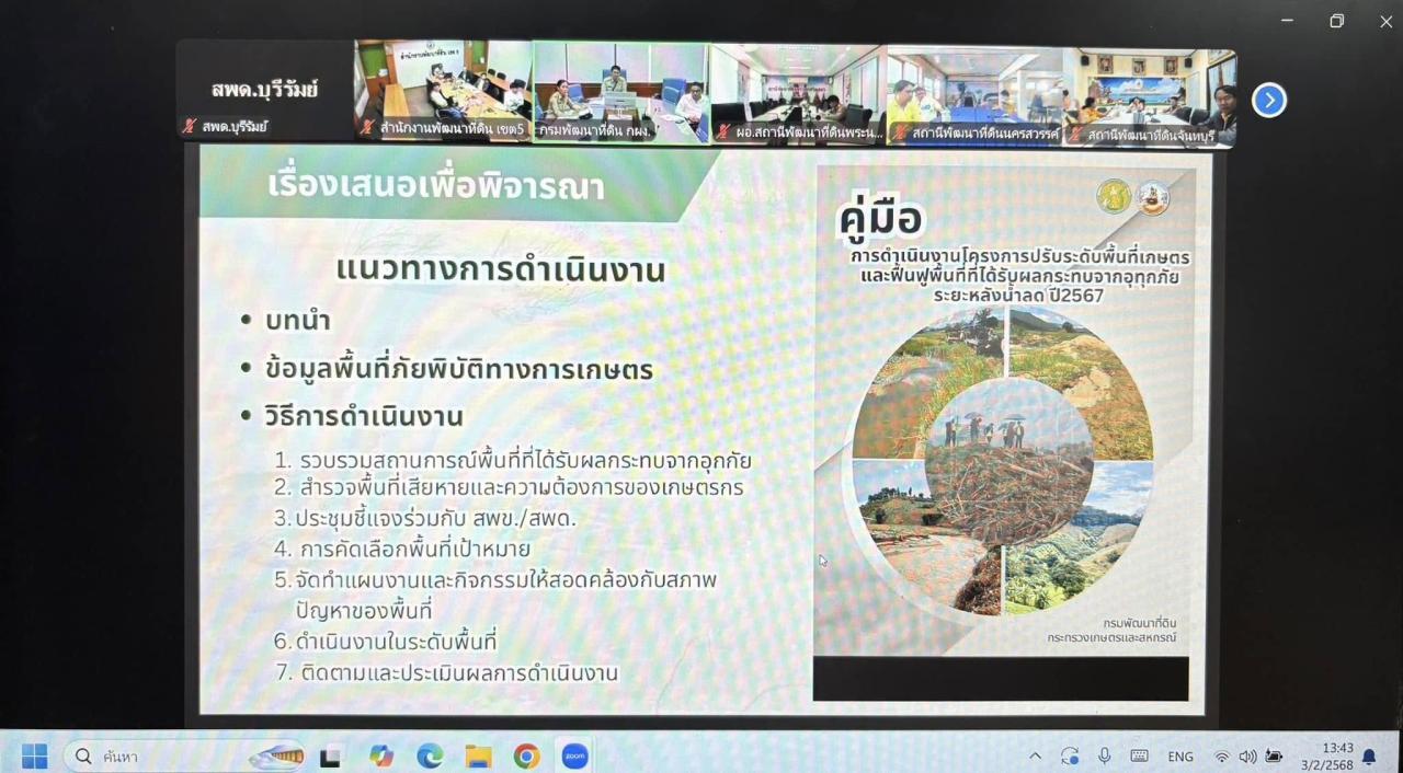 ภาพประกอบที่ 3