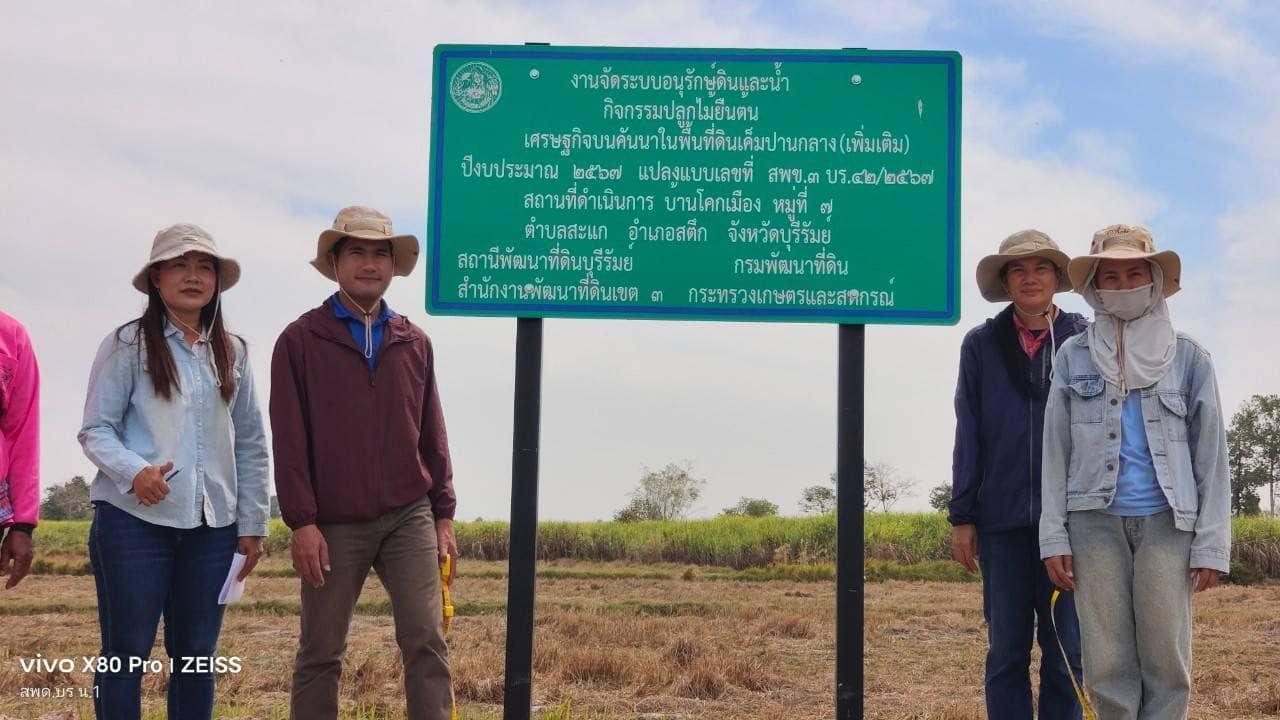 ภาพประกอบที่ 8