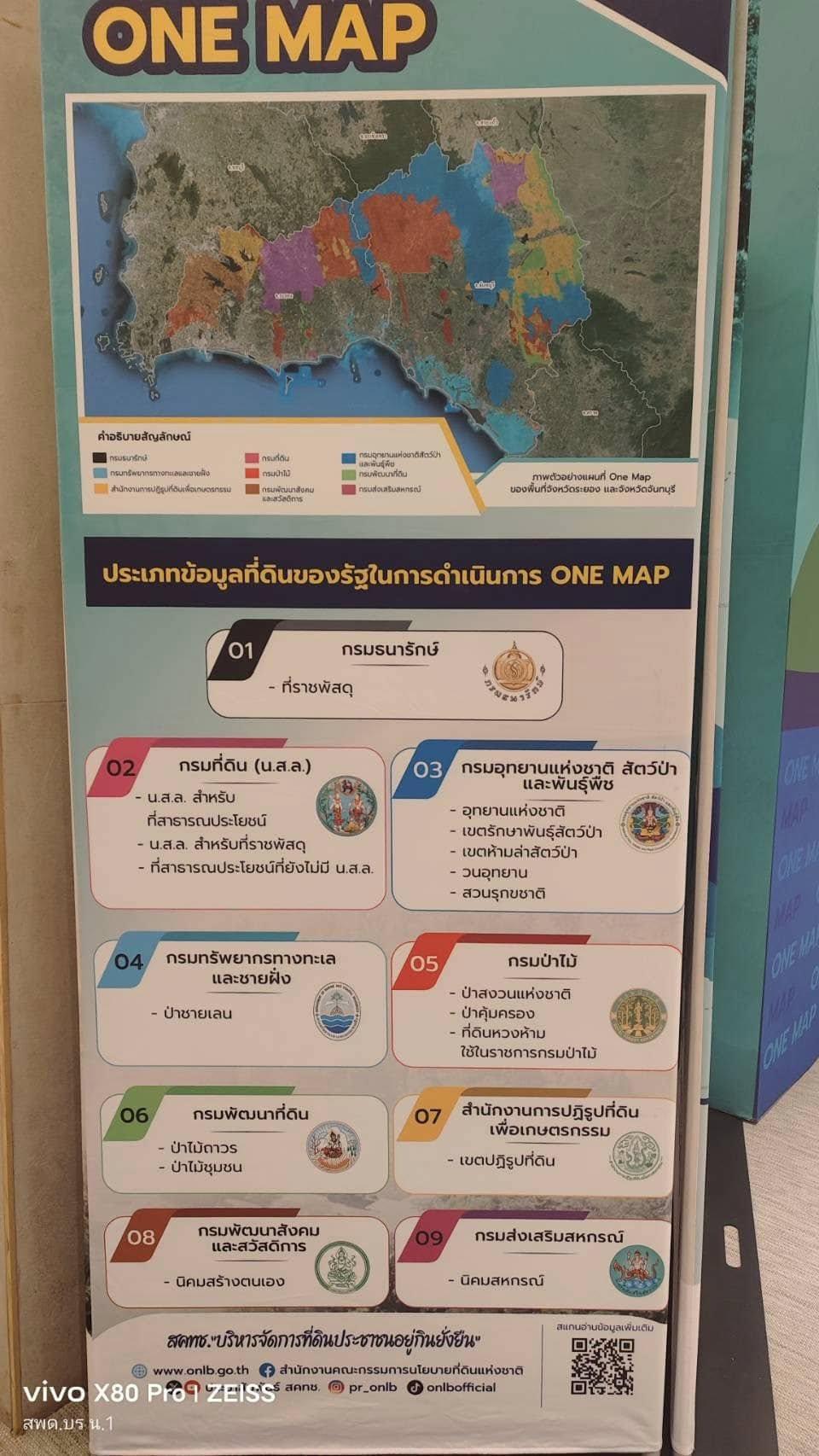 ภาพประกอบที่ 5