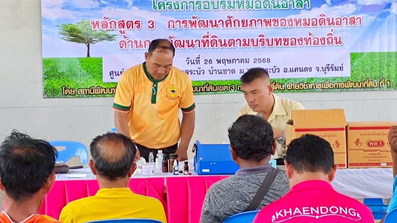 ภาพประกอบที่ 9