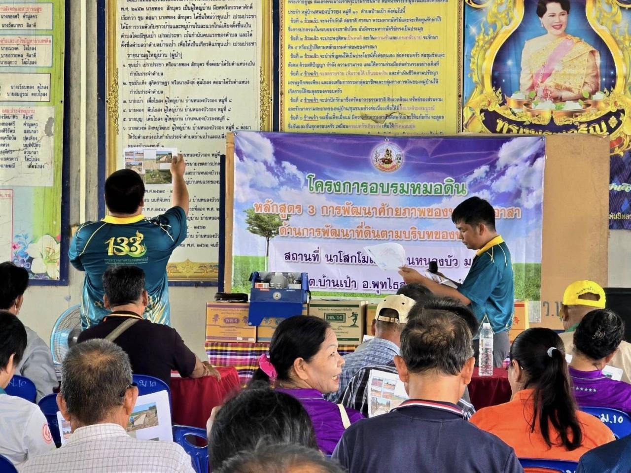 ภาพประกอบที่ 21