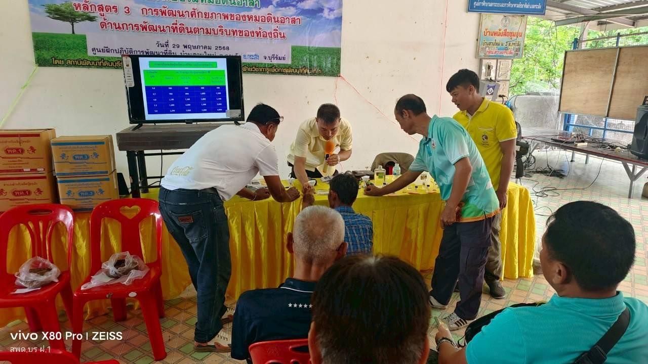 ภาพประกอบที่ 11