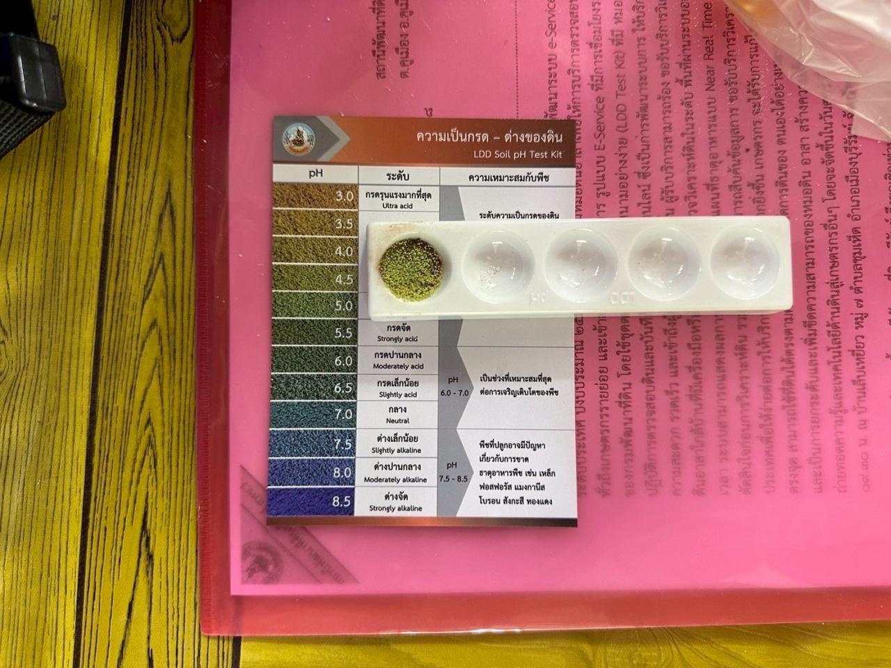 ภาพประกอบที่ 16