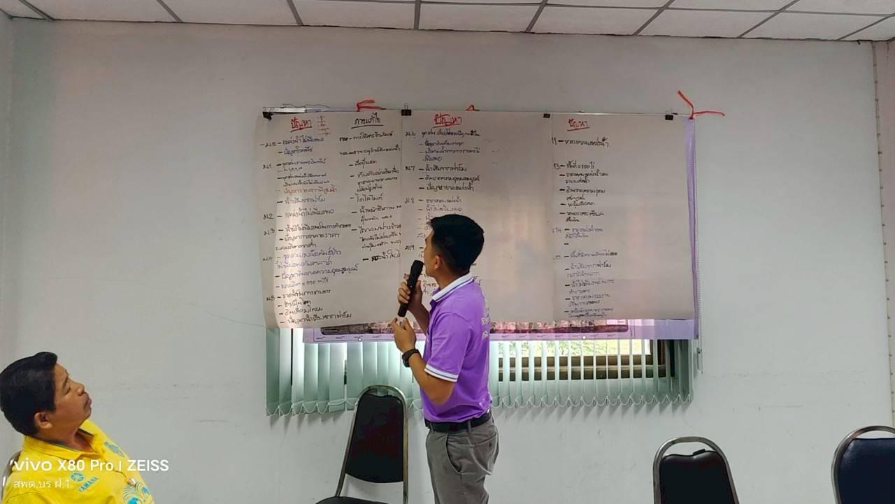 ภาพประกอบที่ 8