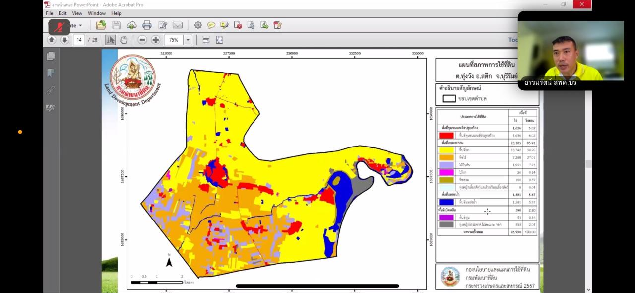 ภาพประกอบที่ 5