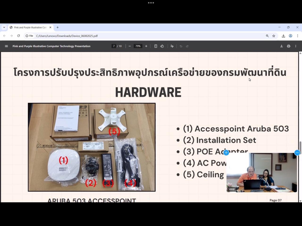 ภาพประกอบที่ 2