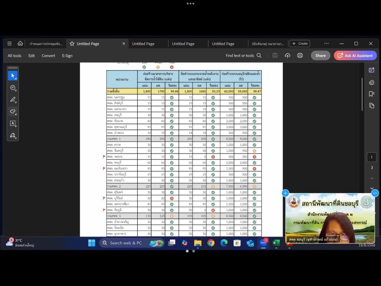 ภาพประกอบที่ 3