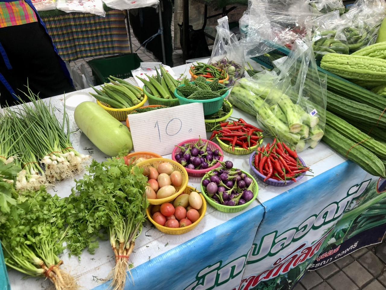 ภาพประกอบที่ 7